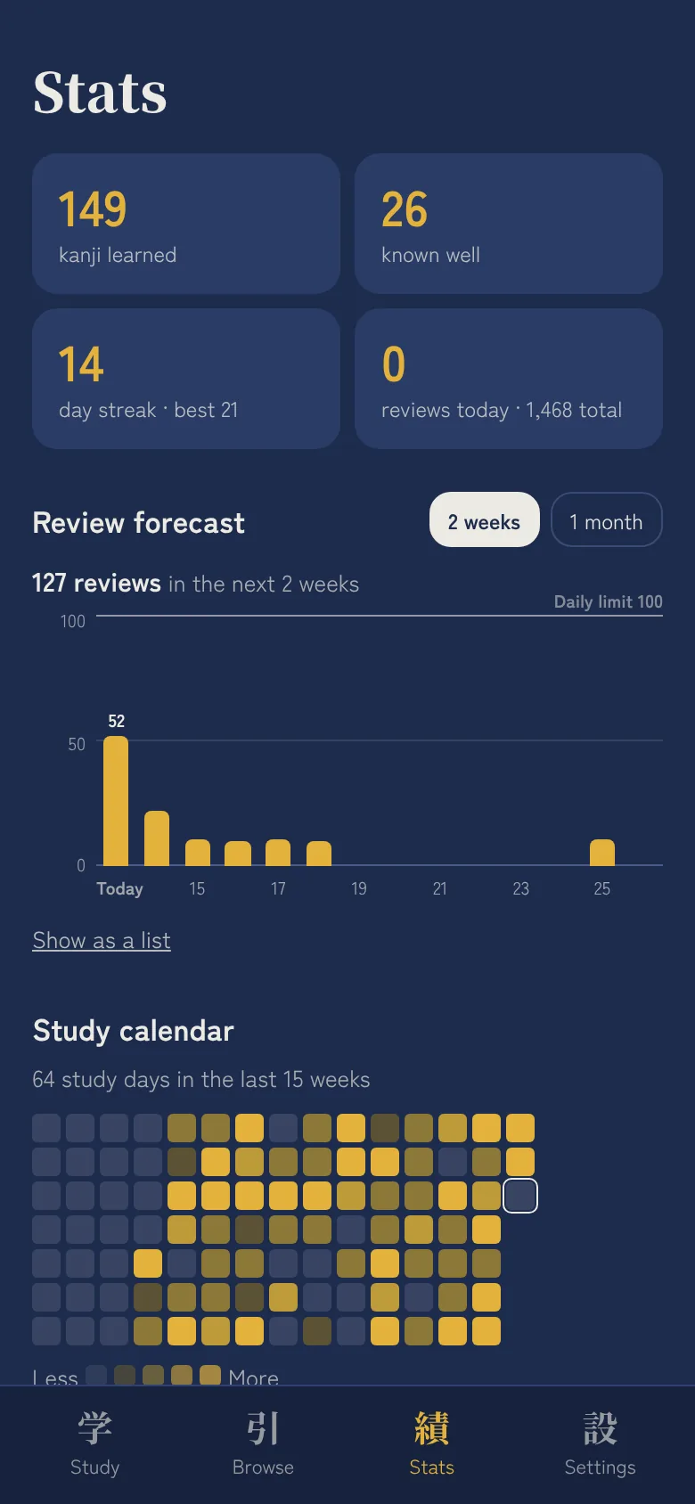 The Stats screen with a study calendar and progress for each level